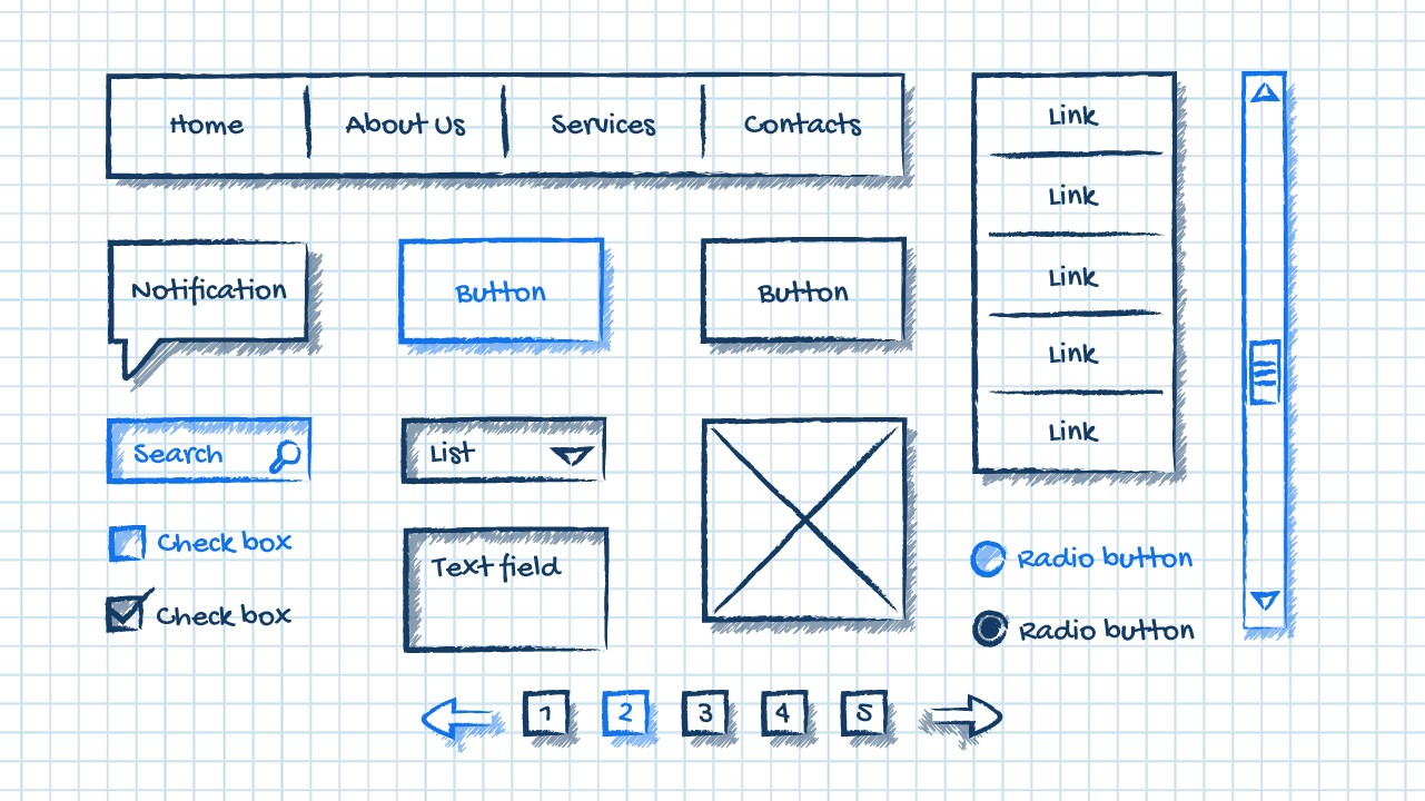 Wireframes